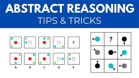 Tips to Find Patterns FASTER in Abstract Reasoning .